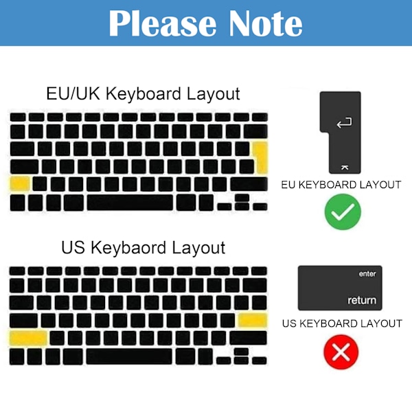 CaseBuy Premium Ultratunt tangentbordskydd för 2023 2022 2021 M3 M2 M1 Pro/Max Apple MacBook Pro 14\" 16\" Modell A2442 A2779 A2918 A2485 A2780 A2991 EU