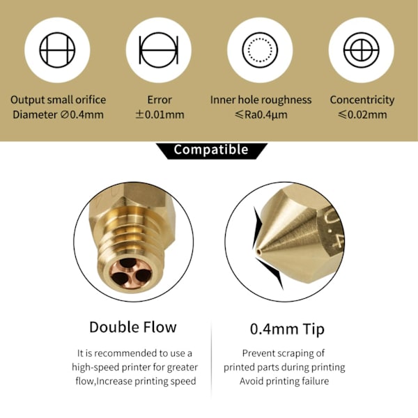 5 st 3D-skrivarmunstycke M6 Hög Värmeledningsförmåga Mässing Hot End Munstycke för CR10 1.75mm Filament 0.4mm