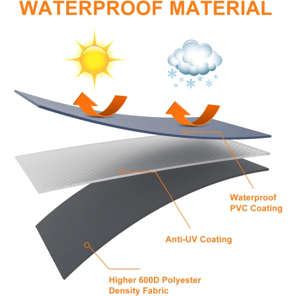 55-tums grillöverdrag, uppgraderat kraftigt vattentätt grillöverdrag, grillöverdrag för Weber Spirit 200 & 300, Spirit II 300, UV-blekningsresistent