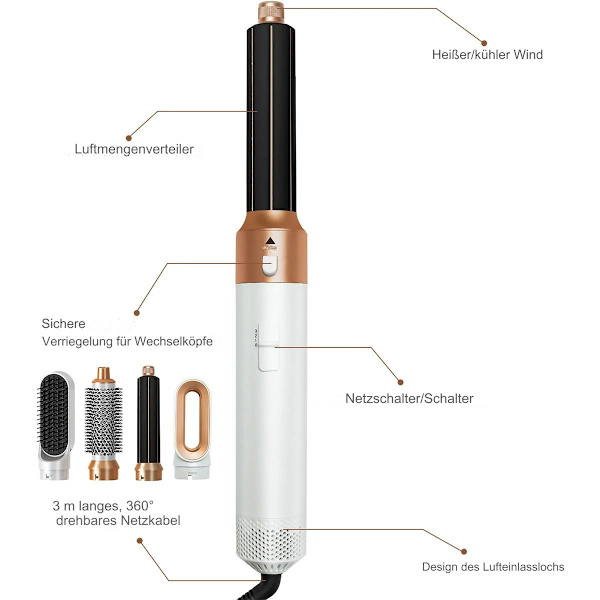 5-i-1 Profi