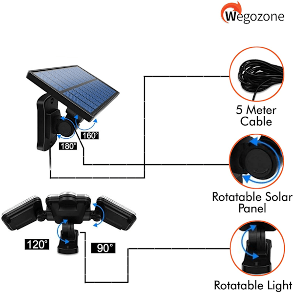 Utomhus LED-strålkastare med 138 LED-solpanel, vitt ljus, effekt 2600 lumen, rörelsesdetektor med 3 lägen. Utomhus solcells-LED-projektor