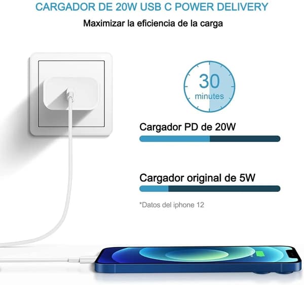 20W hurtiglader og 2m ladekabel for iPhone