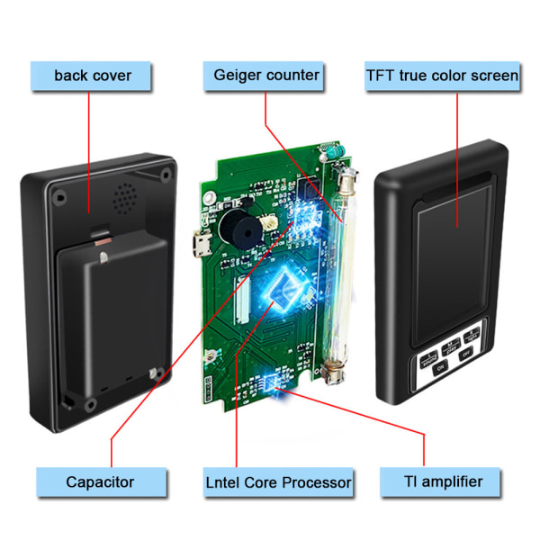 EMF-mätare, strålningsdetektorräknare Kärnstrålningsdetektor