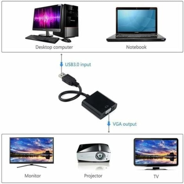 USB 3.0 till VGA Adapter, USB till VGA Video Adapter Converter, Multi Monitor Display, Display Extern Kabel Adapter för PC Laptop Windows 10/8.1/8/7/XP