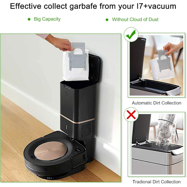 Dammuppsamlingspåsar, 6-pack reservdelar för Roomba i & s & j-serien, Högeffektiv filtrering för ett fläckfritt hem