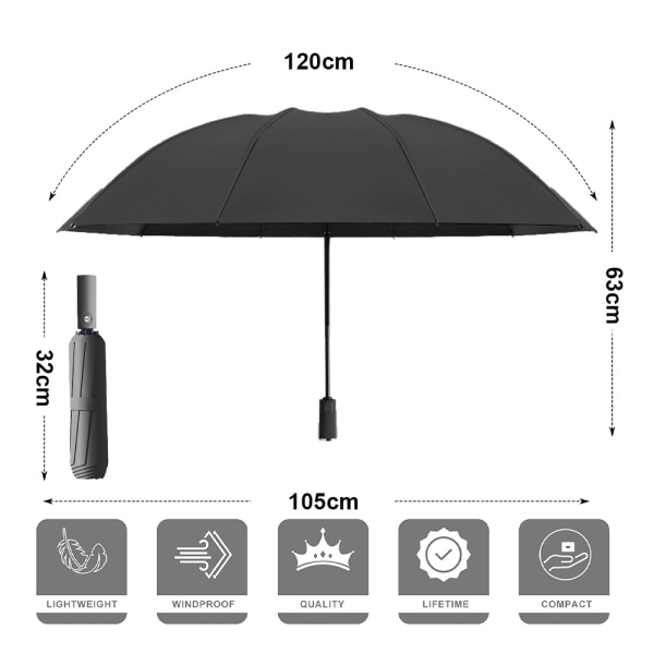 Automatiskt paraply Vindtätt reseparaply Kompakt vikning