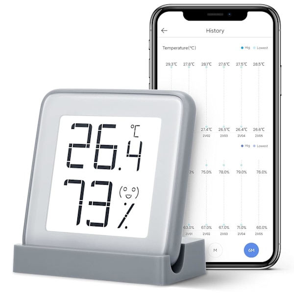 Digital hygrometertermometer för inomhusbruk med elektronisk bläckdisplay och digital precisionstermometer för baby, luftfuktighetsrum, garage, växthus, vin