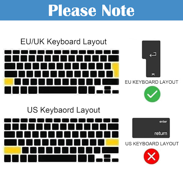Premium tangentbordskydd för MacBook Pro 14\" & 16\", Fantastisk transparens låter bakgrundsbelysningen lysa igenom, Vattentåligt & Tvättbart för Klar 14