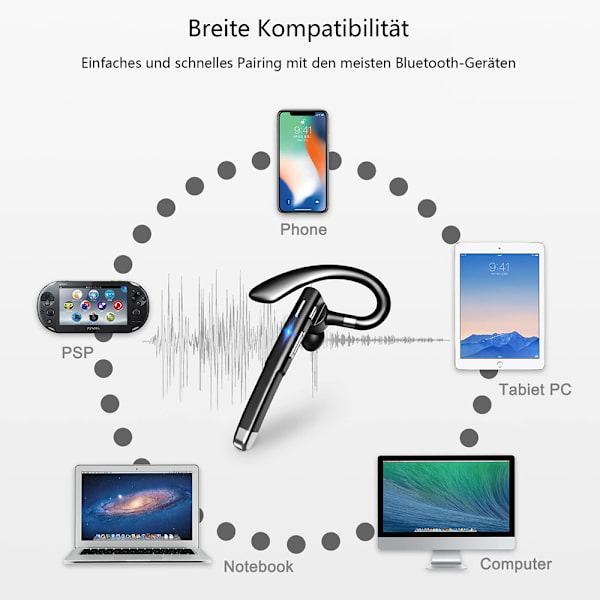 Bluetooth-headset med mikrofon, HD handsfree-telefon, trådlöst headset mobiltelefon, CVC8.0 in-ear hörlurar för iPhone Samsung Huawei