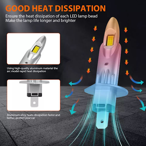 2-pack H1 LED-strålkastare Kit Canbus Felfri Hög/Låg Strålkastare 6500K Vit