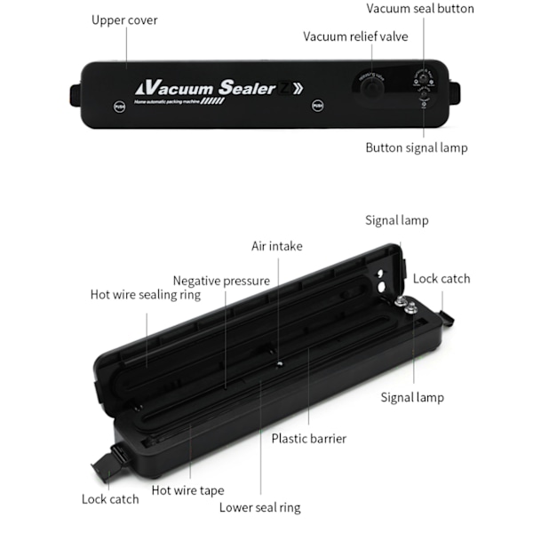 Vakuumförseglare Automatisk Vakuumlufttätningssystem Förpackningsmaskin Bärbar och Bekväm