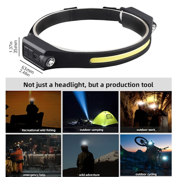 LED-pannlampa, bärbar USB-uppladdningsbar silikon COB-strålkastare med rörelsesensor för utomhuslöpning, cykling, fiske, camping