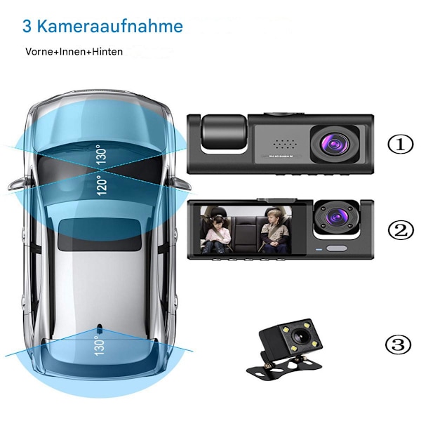 3-kamerasystem med 170° vidvinkel
