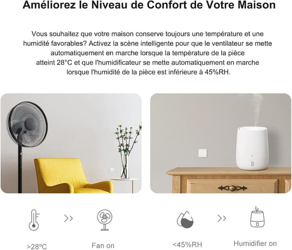 Mini ZigBee lämpötila- ja kosteusanturi, SONOFF ZigBee Bridge