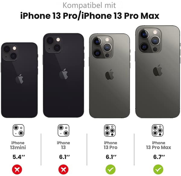 Linsebeskyttelse til iPhone 13 Pro Max, Stødsikker dækfilm giver robust beskyttelse, Case-venligt design for problemfri integration
