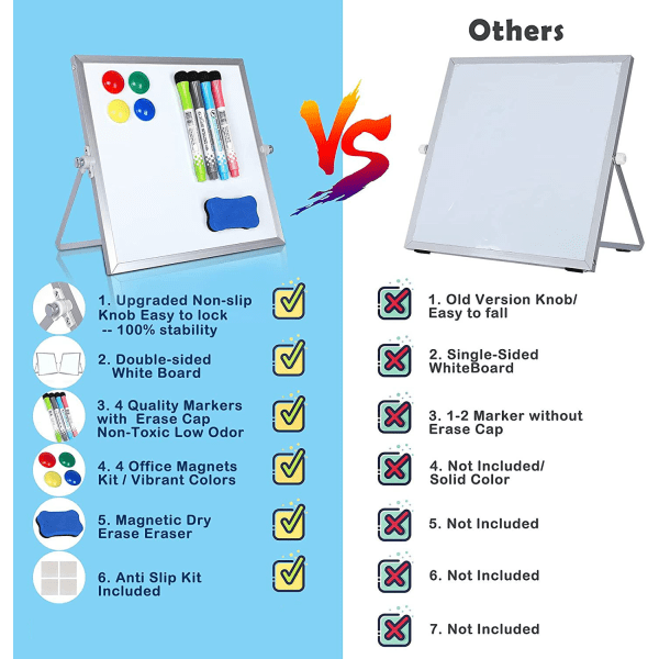 Liten stationär whiteboard, 10\"X10\" dubbelsidig magnetisk whiteboard med stativ, 3 markörer, 3 magneter och suddgummi - Bärbar minitavla för bordsskiva