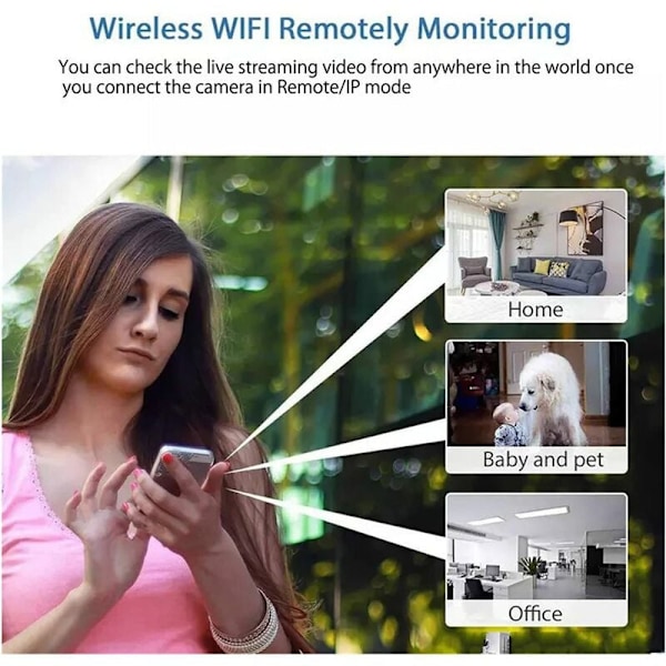 Mini Wifi-kamera, din smygande väktare: 1080P HD-kvalitet, oöverträffad mörkerseende för säkerhet dygnet runt, bred 160° vinkel, rörelsekänslighetsvarningar, enkel