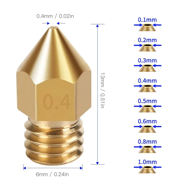 25 st Extrudermunstycke för 3D-skrivare 0,4 mm Utgång 1,75 mm Ingång för CR 10 Ender 3 Ender3 Pro