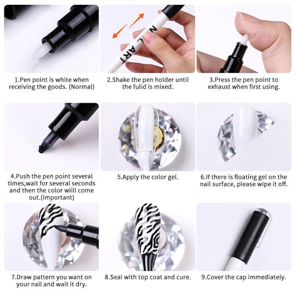 Professionell Nagelkonstpenna, Hög Mättnad Stark Färg Nageldesignverktyg, Snabbtorkande Giftfritt Vattenbaserat Bläck, Multifunktionell Design för DIY