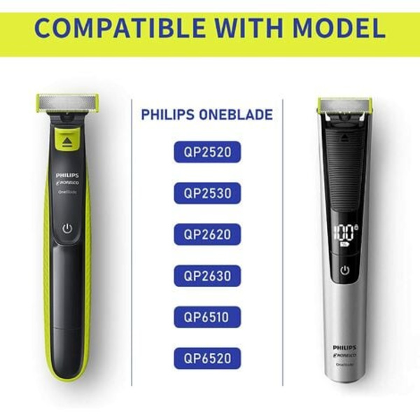 Oneblade kamguide kam för Philips OneBlade & OneBlade Pro, QP2530, QP2630, QP6620, QP6520, ansiktshårklippare Skäggblad 4st/ Set Mixed Kit
