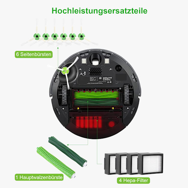 Reservdelar för borste kompatibla med iRobot Roomba, tillbehör kompatibla med E5 E6 i7 i7, 14-delad uppsättning reservdelar 1 par multigolv