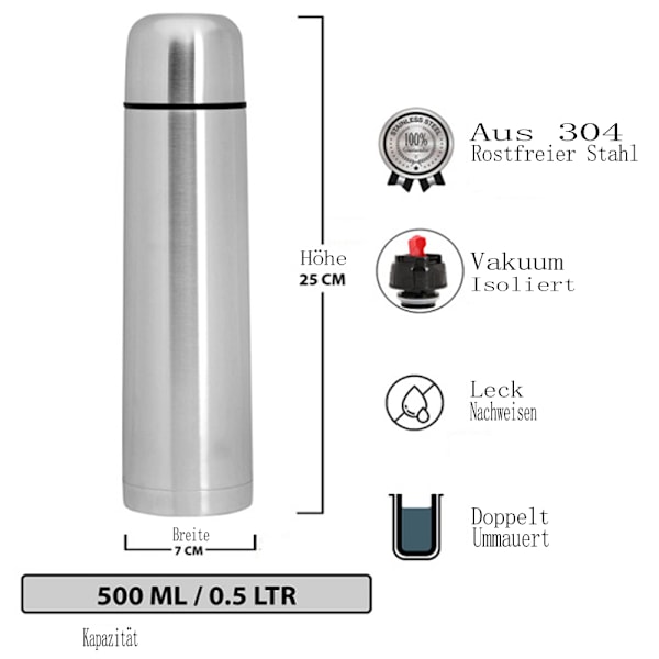 Amazon Brand - Umi Kapacitet: 1000 ml Spillfri BPA-fri Vattenflaska för Kaffe, Te