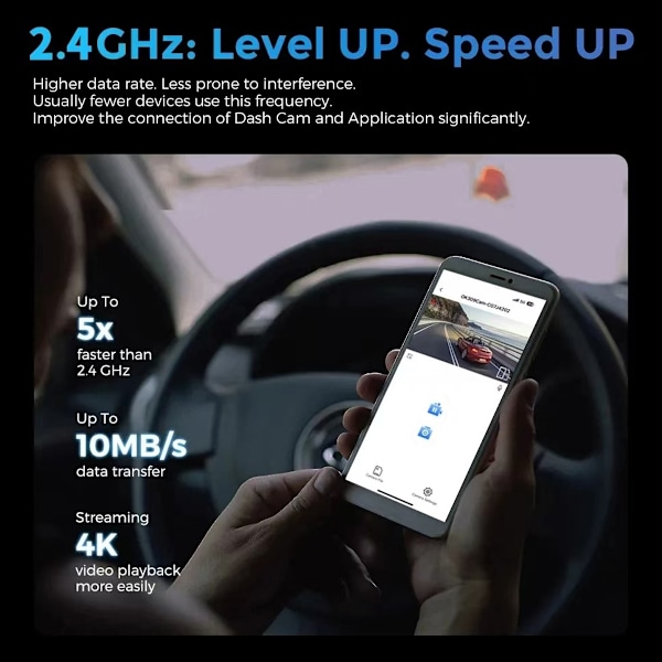 4K Dubbel Dashcam WiFi, Mini Dold Fram- och Bakkamera med Nattseende, Vidvinkel, WDR, Loopinspelning, G-Sensor, Parkeringsövervakning