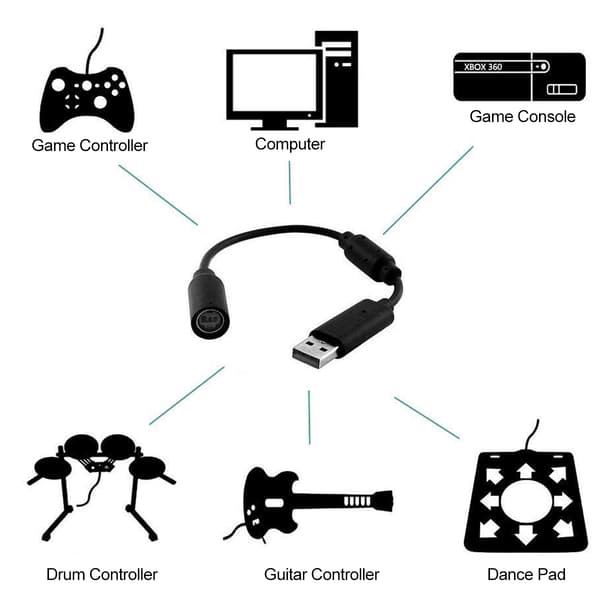 USB Controller Breakaway-kabel til Xbox 360, erstatningsdongle med hurtigudløsningssikkerhedsmekanisme, spilcontrolleradapter med