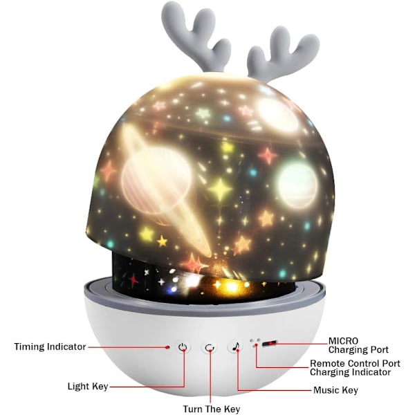 Baby Projektor Nattlampa, LED Nattlampa Barn Musikalisk Ljuslampa 360 ° Rotation, 8 Låtar, 6 Projektionsfilmer, för Barn, Baby, Rum, Presenter,