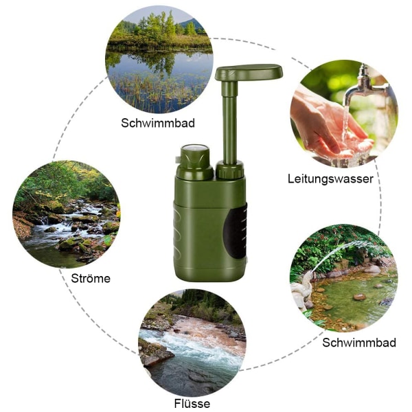 Vattenfilter utomhus, bärbart campingvattenfilter personligt