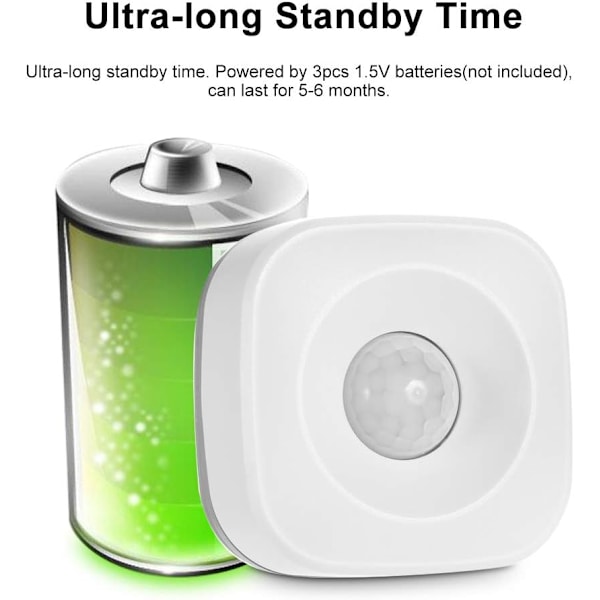 WiFi rörelsedetektor, trådlös passiv infraröddetektor, säkerhetsintrångssensor, Tuya APP-kontroll, kompatibel med IFTTT、Smart Home