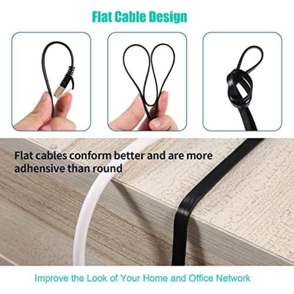 Cat7 Ethernet-kabel 15m Cat 7 Flat RJ45 Hög hastighet 10 Gigabit LAN Internet-nätverk för Xbox, PS4, Modem, Router, Switch, PC, TV-box 15m Svart WddnAot