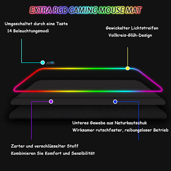 Gaming musmatta RGB musmatta 800x300mm XXL Gaming musmatta Stor med 14 belysningslägen 7 LED-färger Vattentät halkfri för dator PC