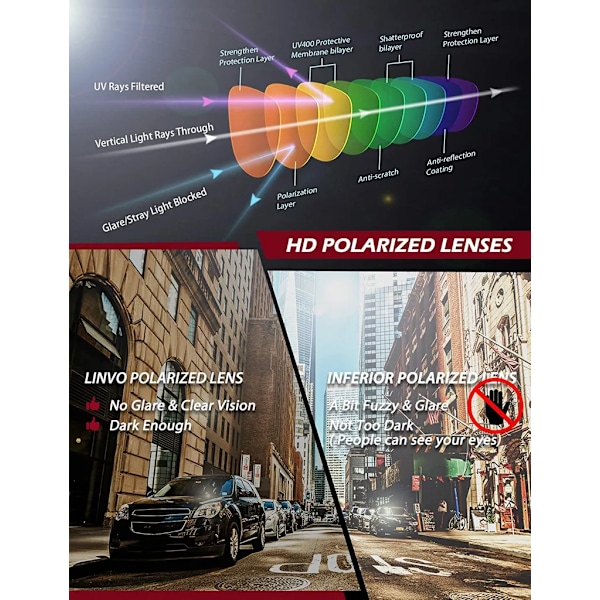 Polariserade solglasögon för män UV400 Lätt ram Skydd Fyrkantiga solglasögon