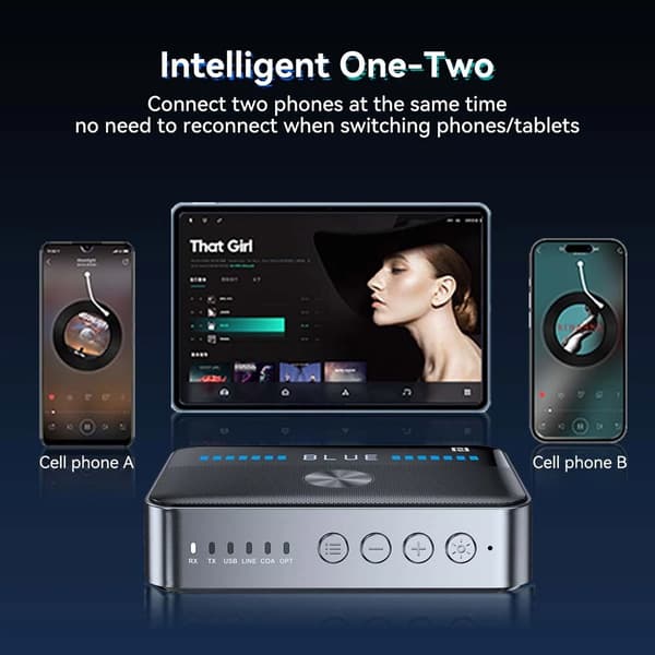 2-i-1 Bluetooth 5.3 Mottaker Sender NFC HiFi Stereo Lydadapter AUX