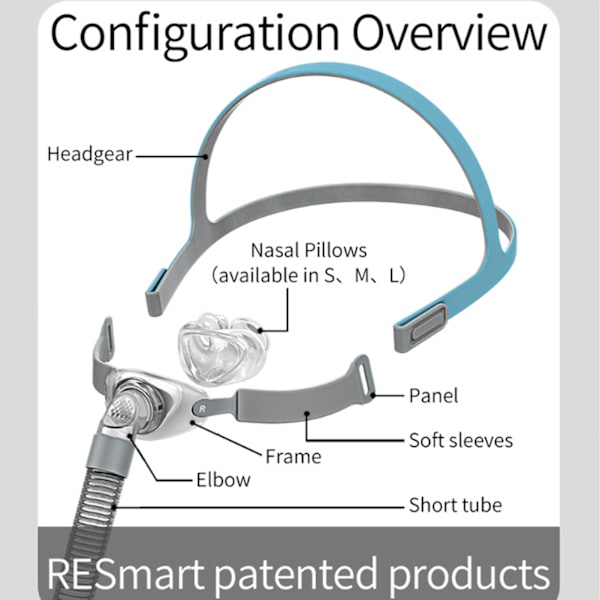 Bekvämt Snabbt och Enkelt Huvudband För Mask, Tvättbart Ergonomiskt Grepp För Optimal Stabilitet, Speciellt Designat För P2 Och Nuance Pro Näskudde,