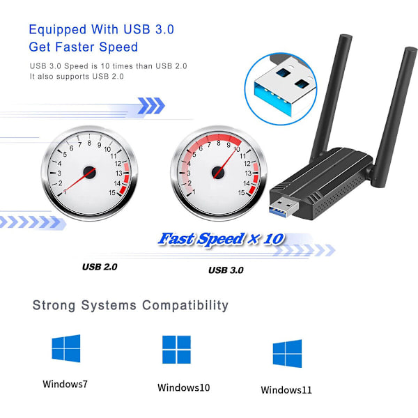 WLAN-adapter USB 3.0 Stick 1800 Mbps WiFi Dubbelband 5 GHz Antenn PC Bluetooth DE