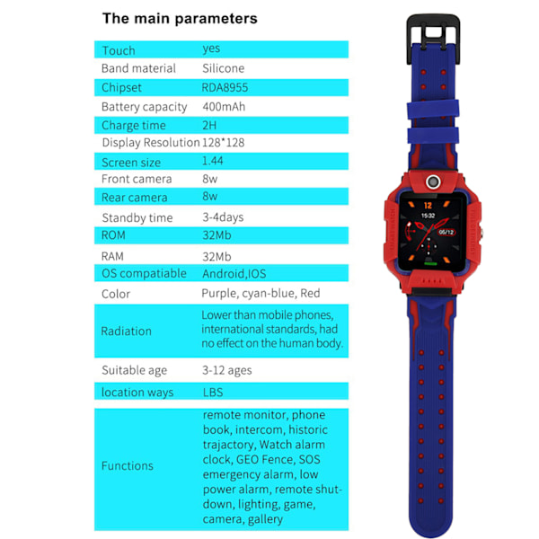 Q19 Barn Smart Klocka Vattentät Plug In Kort Kamera Positionering Armband (rouge)
