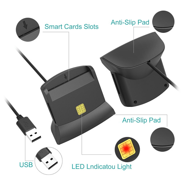 Smart Chip-kortläsare, robust design för säkra transaktioner och åtkomstkontroll, ingen extern strömförsörjning krävs