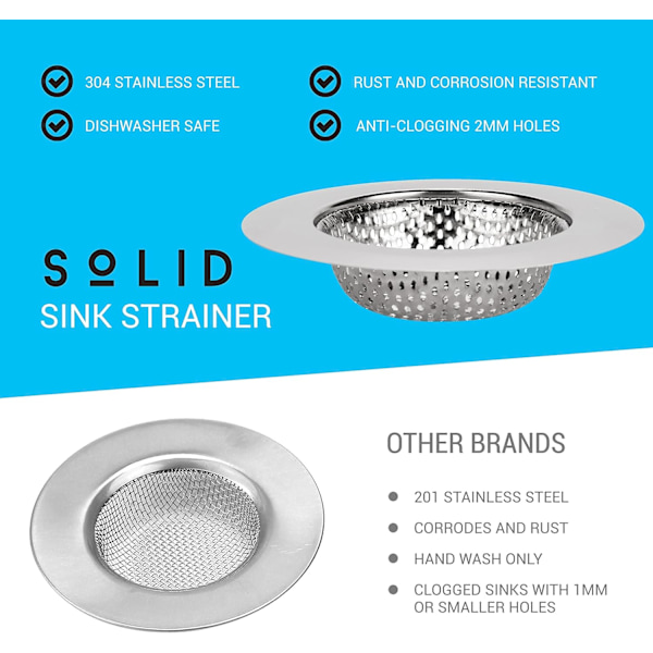 2-pack diskho sil matfångare 11,4 cm diameter, bred kant perfekt för de flesta diskhoar, anti-igensättande mikroperforeringshål, rostfri