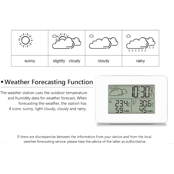 Trådlös väderstation, inomhus- och utomhustermometer hygrometer med utomhussensor LCD-display digital temperatur- och fuktighetsmätare med bakgrundsbelysning
