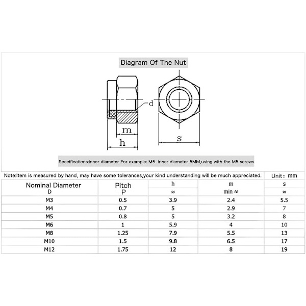 Sexkantsmutter, Nylonlåsningsmutter-sortimentssats, Rostfria sexkantslåsningsmuttrar, 304 och nylon Dimensioner: M3, M4, M5, M6, M8, M10, M12