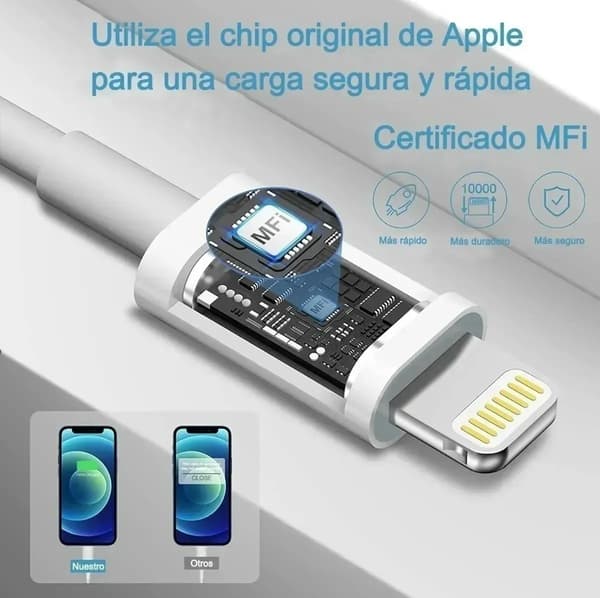 20W hurtiglader og 2m ladekabel for iPhone