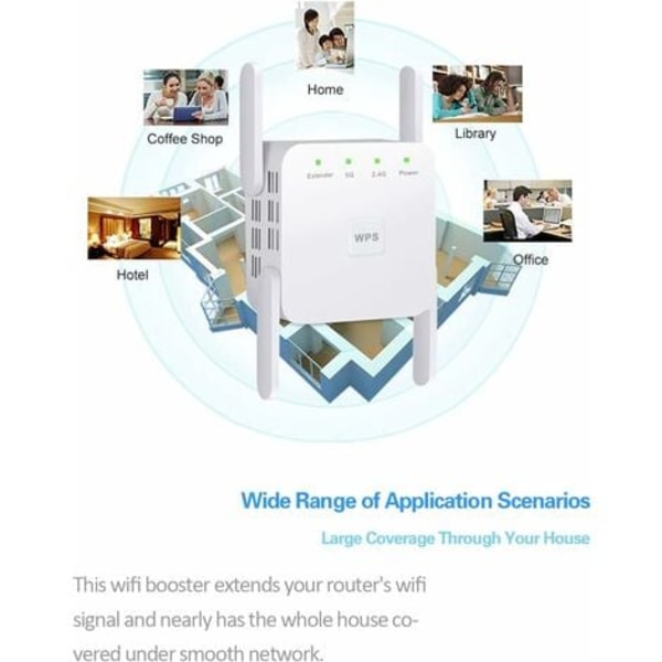WiFi-förstärkare, förstärkare, repeater för hem och utomhus, superförstärkare 1200 Mbps (6000 kvm), 2,4 och 5 GHz WiFi Dual Band WPS WiFi-signal stark