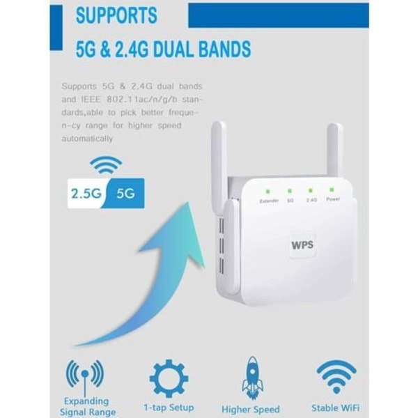 WiFi-förstärkare, förstärkare, repeater för hem och utomhus, superförstärkare 1200 Mbps (6000 kvm), 2,4 och 5 GHz WiFi Dual Band WPS WiFi-signal stark