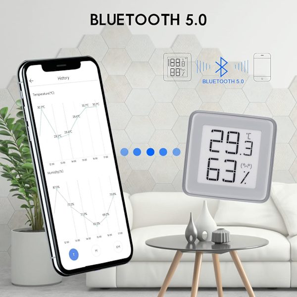 Digital hygrometertermometer för inomhusbruk med elektronisk bläckdisplay och digital precisionstermometer för baby, luftfuktighetsrum, garage, växthus, vin