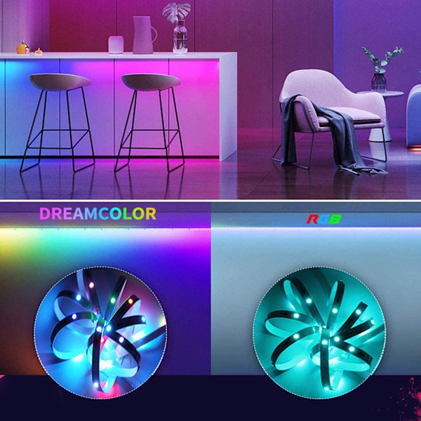 RGB LED-remsor med tryckknappskontroll 5V LED-lampor med 3 knappfunktioner för sovrum kök fest festivaler 1m / 3,3ft