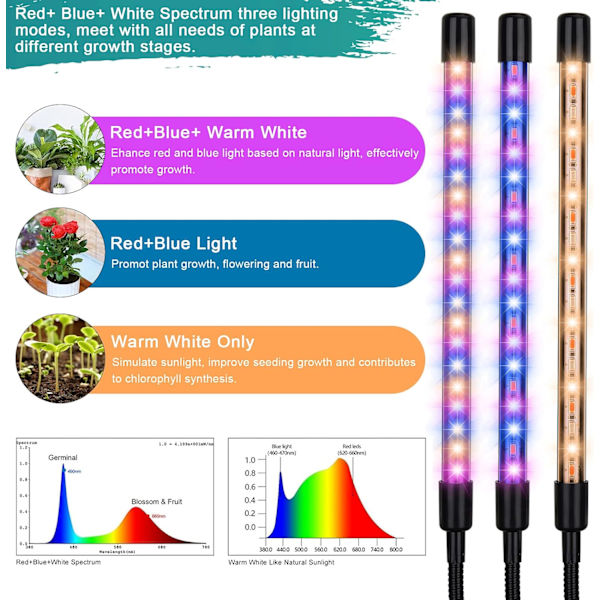 LED-växtlampor för inomhusväxter Full Spectrum Plant Light med 15-60 tum justerbart stativ, röd blå vit golvväxtlampa med 4/8/12H