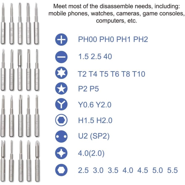 36 i 1 precisionsskruvmejsel, magnetiskt multifunktions-skruvmejselset, högprecisionsreparationsverktyg för telefon, iPhone, dator, klocka, leksaker (36 i 1)