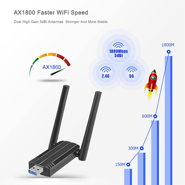 WLAN-adapter USB 3.0 Stick 1800 Mbps WiFi Dubbelband 5 GHz Antenn PC Bluetooth DE